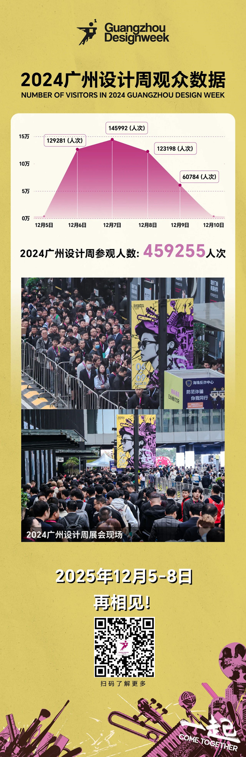2026广州设计周组委会【广州12月设计周】报名电话